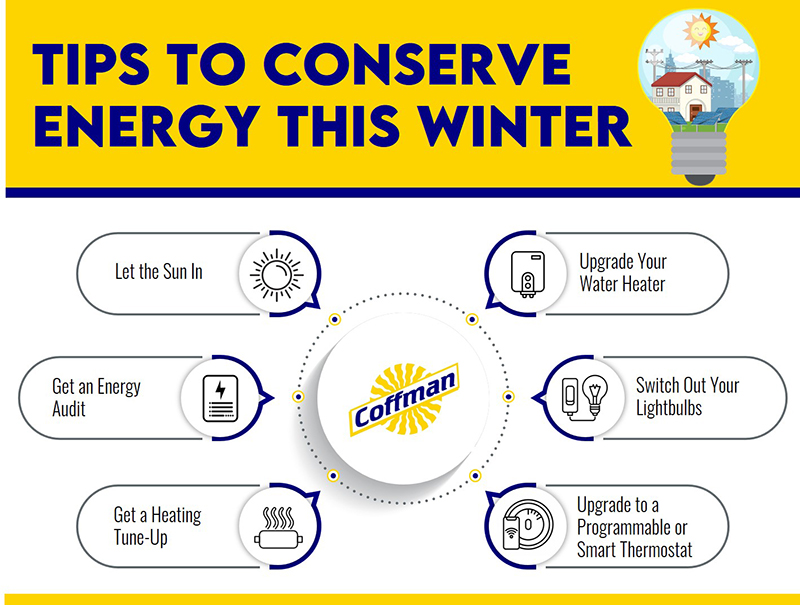Tips to Conserve Energy This Winter (1)